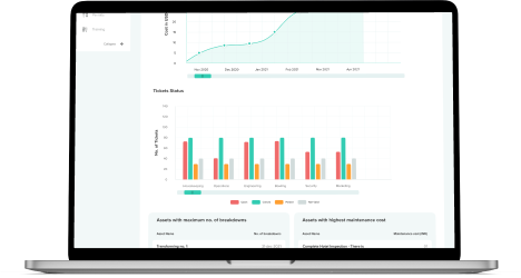 Maintenance data insights