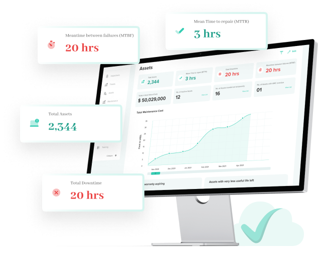 asset tracking system,Asset Lifecycle Management