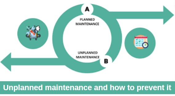 What is Unplanned Maintenance and How to Prevent it