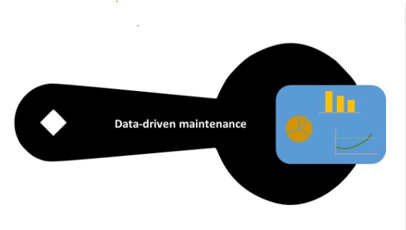 10 Data Driven Maintenance Metrics