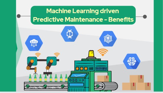 Benefits of Using Machine Learning in Predictive Maintenance